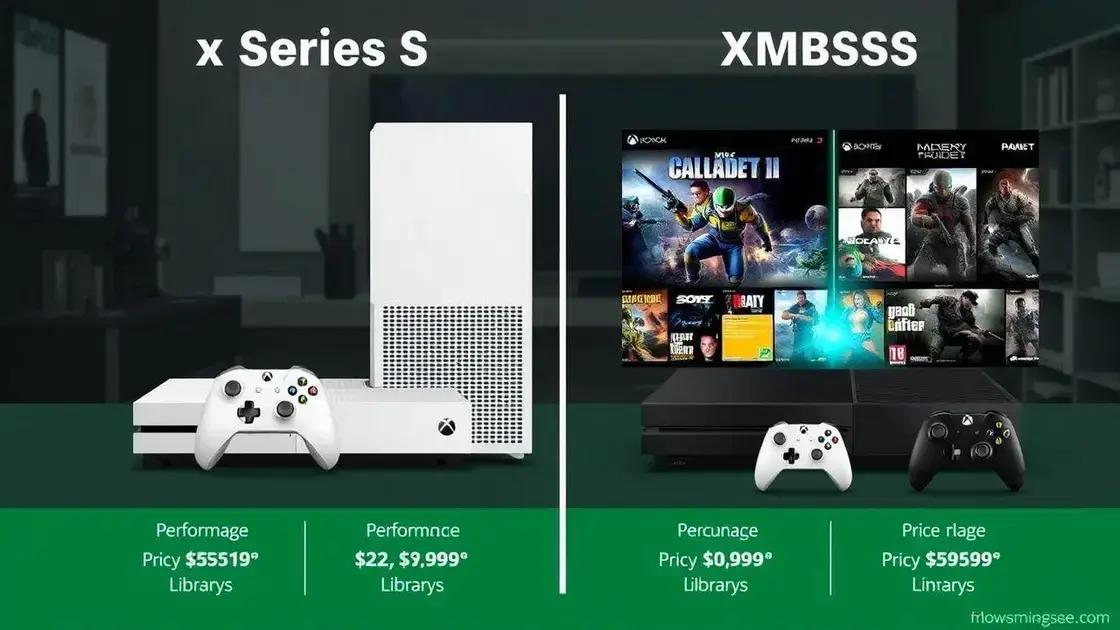 Comparativo: Xbox Series S vs. concorrentes em jogos atuais Comparativo: Xbox Series S vs. concorrentes em jogos atuais