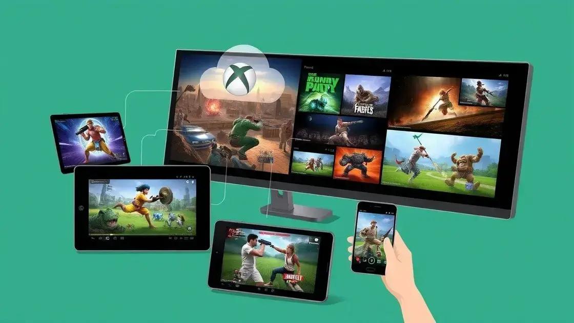 xbox cloud: características e vantagens xbox cloud: características e vantagens