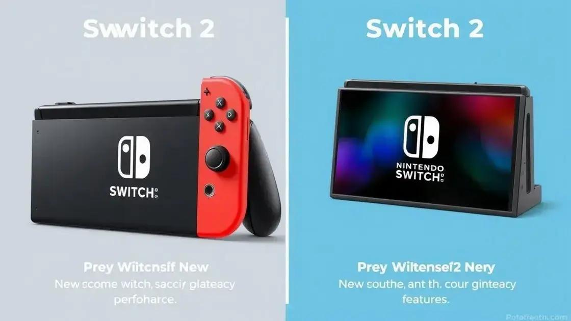 Comparativo com o modelo anterior