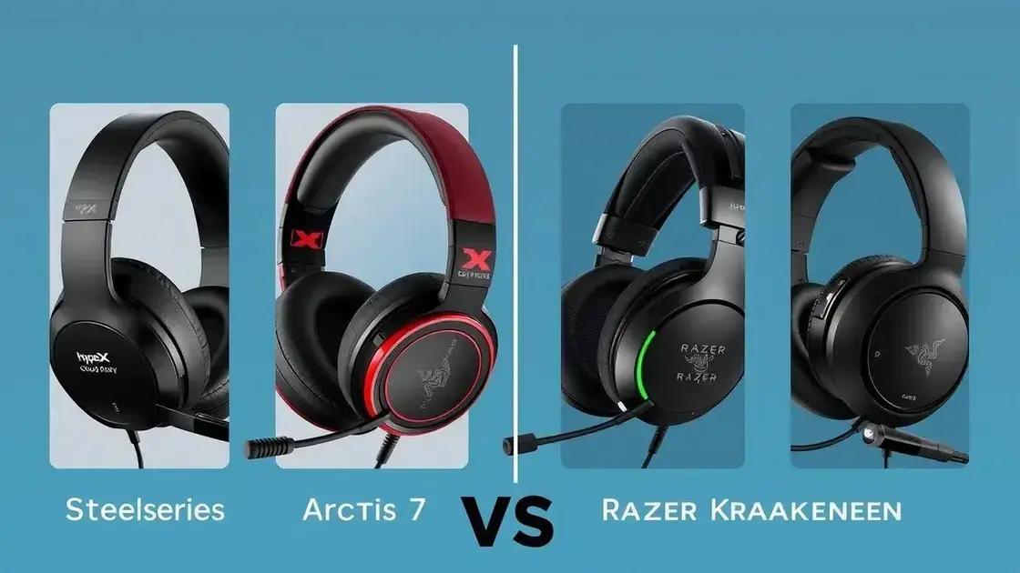 Comparação com outros headsets Comparação com outros headsets
